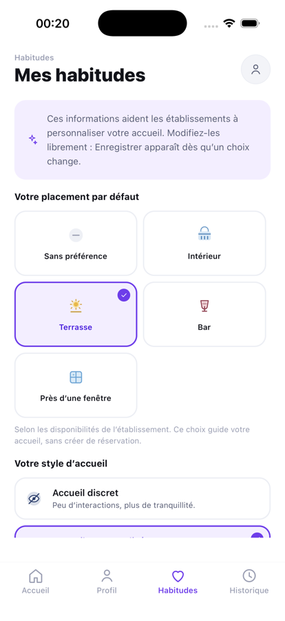 Habitudes d'accueil dans hellobookme